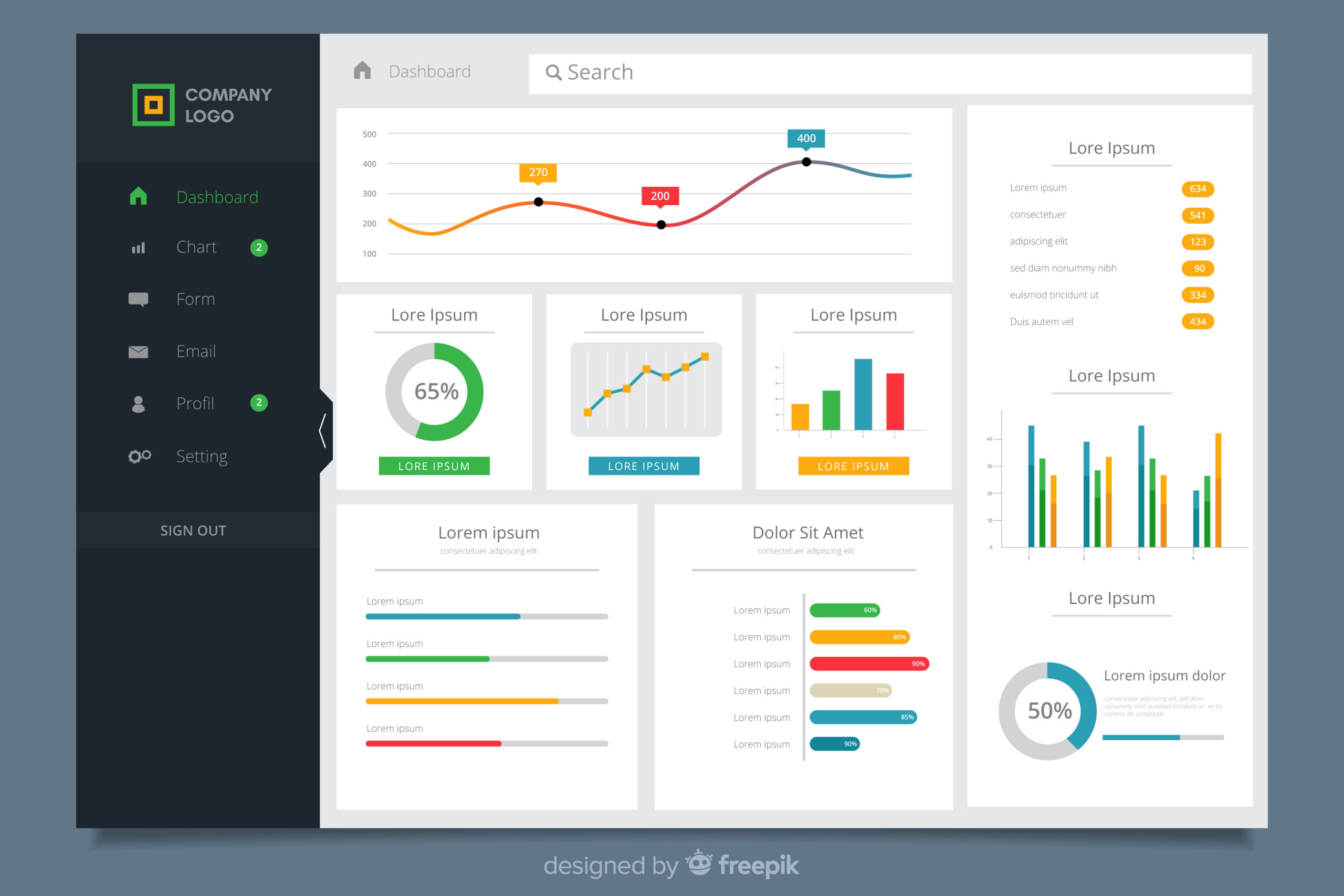 Why Your Beautiful Marketing Dashboard Is Lying to You